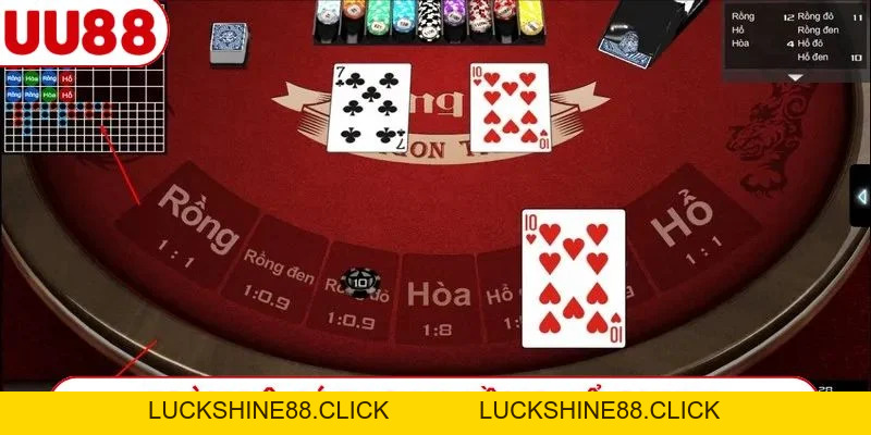 Rồng Hổ Trực Tuyến - Thức Thách Bản Lĩnh Đối Đầu Vận May